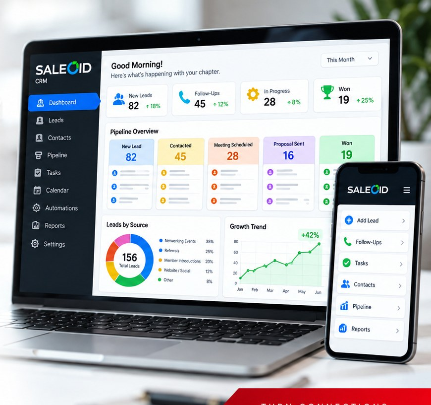 Saleoid CRM dashboard — Connect, Build Trust, Create Opportunities, Grow Together